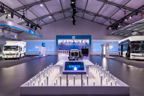 氫燃料技術 現代汽車決勝未來的砝碼